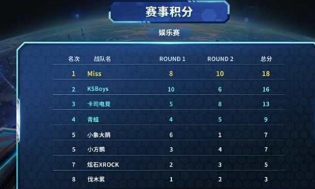 震撼大交易 震撼大交易