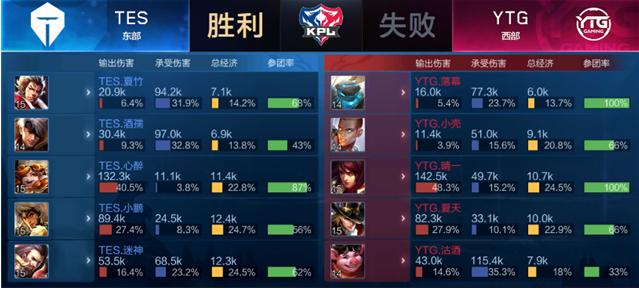 招募无疑是 招募无疑是