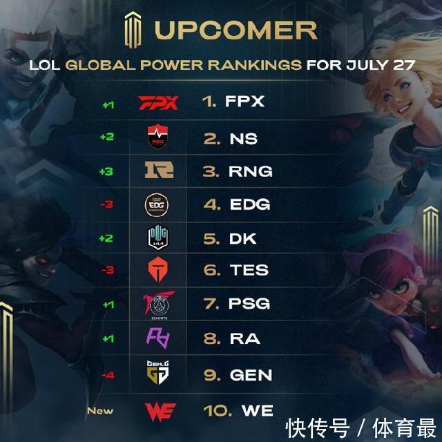 关注热点 关注热点